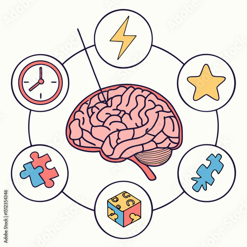 ADHD Concept Illustration with Brain and Icons Vector
