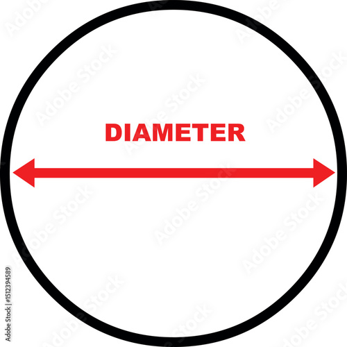 vector illustration diameter circumference or circle shape