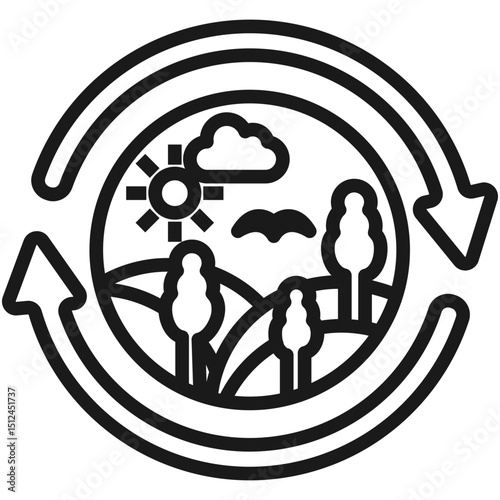 ecosystem