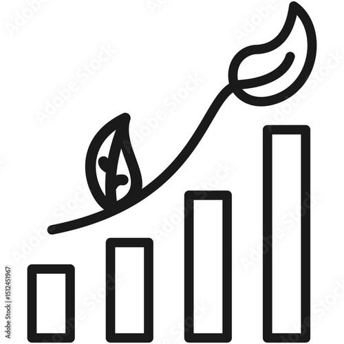 growth sustainable