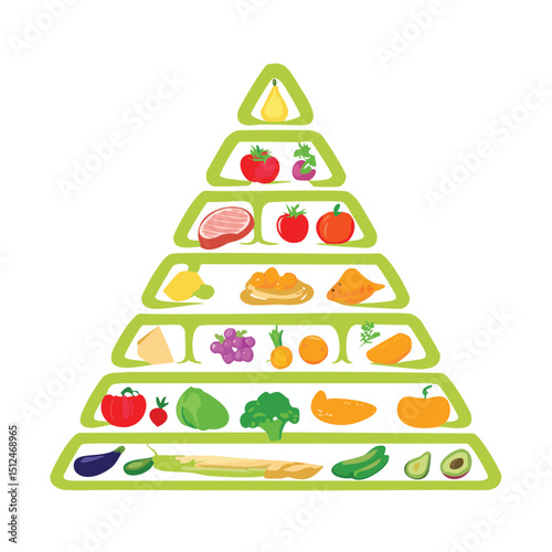 Healthy eating food pyramid guide nutritional chart