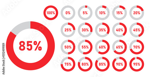 Infographic circle with percentage 0 to 100 loading progress interface in red color vector design. 5 10 15 20 25 30 35 40 45 50 55 60 65 70 75 80 85 90 95 percent loading circle collection.
