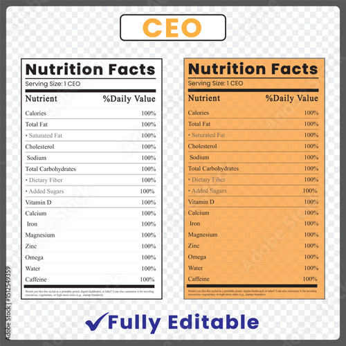 CEO nutrition facts
CEO facts label 
parody label CEO skills 
CEO skills nutrition facts 
 nutrition facts CEO 