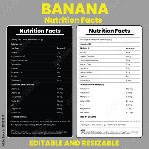 nutrition facts of bananas, nutrition label, banana nutrition facts, banana nutrition info, and supplement facts template design, 