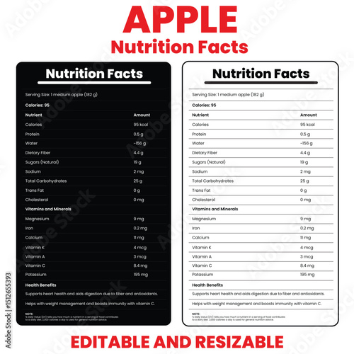 nutrition facts of Apple, nutrition label, Apple nutrition facts, Apple nutrition info, and supplement facts template design