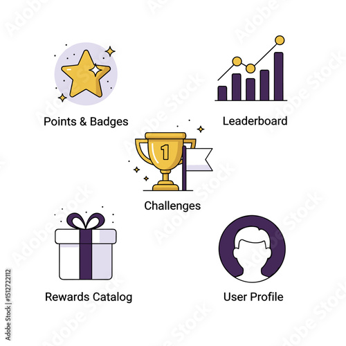 Digital Loyalty Icons: A collection of icons representing various aspects of digital loyalty programs, including points, badges, leaderboards, challenges, rewards, and user profiles.