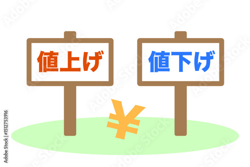 値上げと値下げのイメージ