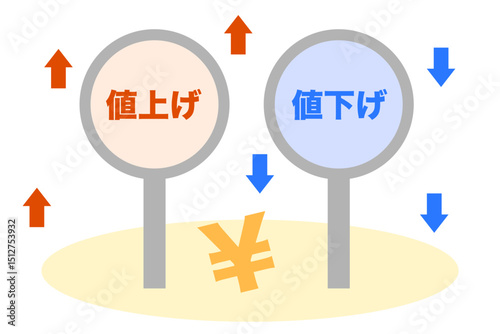 値上げと値下げのイメージ