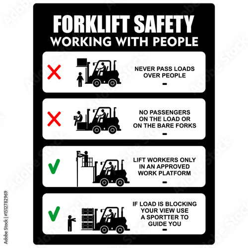 Forklift safety, working with people, sign and board vector