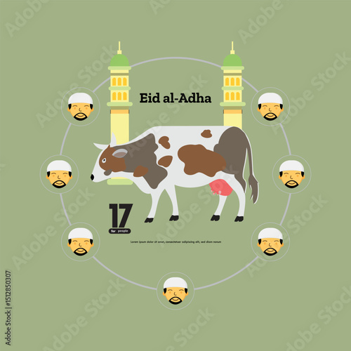 Flat vector illustration of a sacrificial cow surrounded by seven Muslim men, representing qurban cow sharing on Eid al-Adha. Includes mosque towers, Eid label, and circular layout symbolizing