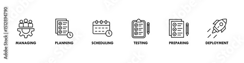 Release management banner web icon vector illustration concept with icon of managing, planning, scheduling, building, testing, preparing and deployment