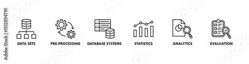 Data mining banner web icon vector illustration concept with icon of data sets, pre-processing, database systems, statistics, analytics and evaluation