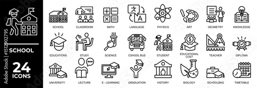 School icon set. Containing classroom, students and teacher icons. Education and knowledge symbol. line icons vector collection.