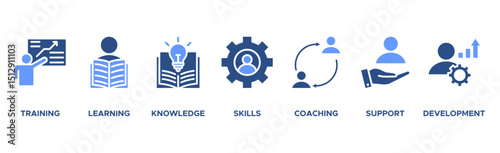 Capacity building banner web icon vector illustration concept with an icon of training, learning, knowledge, skills, coaching, support, and development