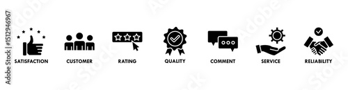 	
Feedback banner web icon vector illustration concept with icon of satisfaction, customer, rating, quality, comment, service and reliability