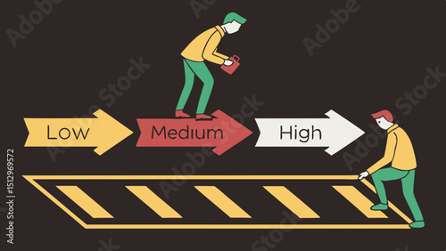 Risk management concept. Risk assessment level indicator rating, low to high on wooden block, black background. Business risk assess measurement. Wood arrow point on green, yellow, red color. Top view