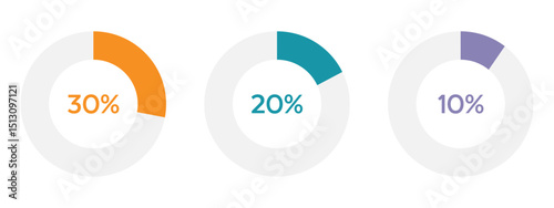 Round loading symbol with 10,20,30,percent filled bar. Progress, waiting or downloading icon divided on segments. Infographic element for website
