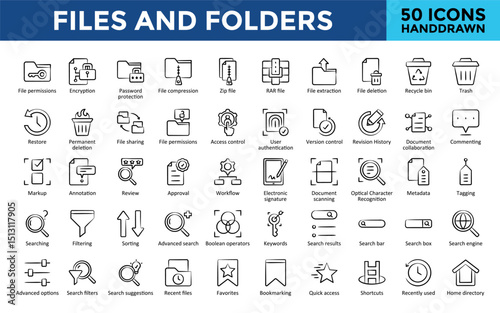 Files and Folders icons set with file permissions, encryption, password protection, file compression, zip file, rar file, file extraction, file deletion icon. Simple handdrawn vector 
