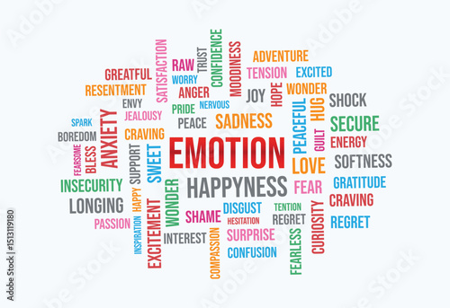 emotion word cloud, collage illustration bacground concept