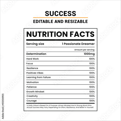 Editable success nutrition facts label inspirational motivational poster design