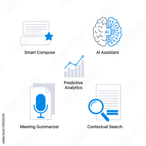 AI-powered tools for Smart and Contextual Productivity: A set of modern, digitally styled icons highlighting tools for intelligent business application. Smart Compose, AI assistant.