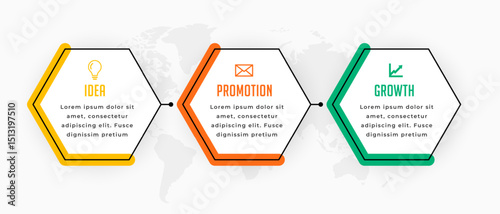 geometric style infographic option flowchart template with 3 step process