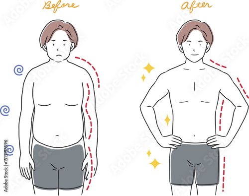 太った男性と痩せた男性の比較イラストセット