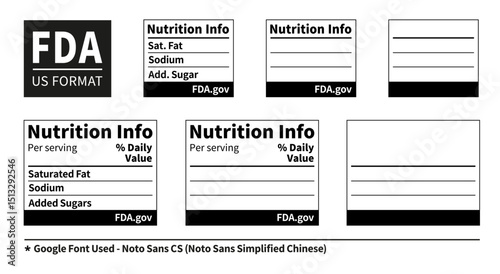 Blank front of pack (FOP) Label. Editable vector template. Food score rating. US FDA format