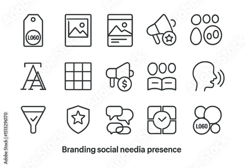 Line style icons of branding in social presence: logo tag, visual style, post template, brand palette, typography icon, brand grid, campaign identity, color consistency, branded media, sponsored icon