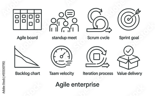 Line style icons of agile enterprise: agile board, standup meeting icon, scrum cycle, sprint goal, backlog chart, team velocity badge, iteration process, value delivery.