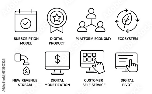 Line style icons of business model transformation: subscription model icon, digital product badge, platform economy, ecosystem icon, new revenue stream, digital monetization, customer self-service,