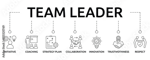 Team Leader Banner with icon and keywords