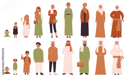 Arab muslim man and woman in different ages vector illustration. Human life stages, childhood, youth, adulthood and senility. Children, young and elderly people flat characters isolated