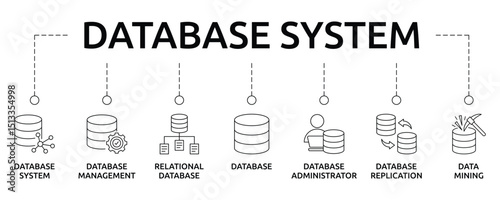 Database system Banner with icon and keywords