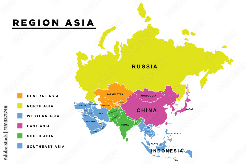 Obraz premium Main regions of Asia. Political map with single countries. Colored subregions of the Asian continent. Central, East, North, South, Southeast and Western Asia. English labeled. Illustration. Vector. 
