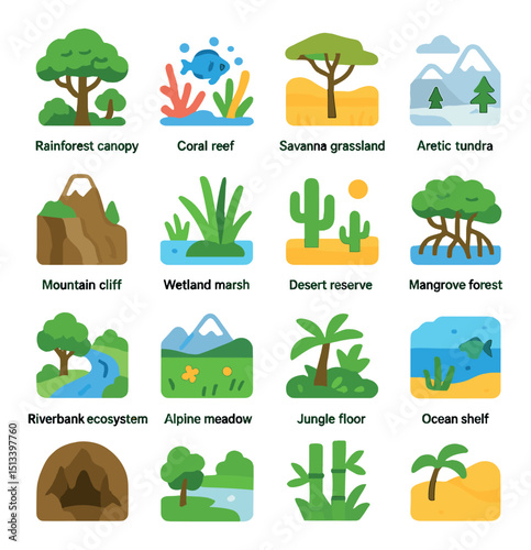 Nature biomes flat icon collection. ecosystems, habitats, and wildlife conservation set
