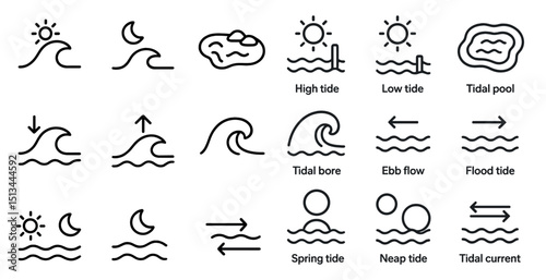 Tide and wave icons collection for marine education and design projects