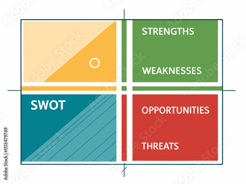 Design a bold, vector SWOT analysis diagram showcasing Strengths, Weaknesses, Opportunities, and Threats, using a clean and modern style.  High contrast, impactful design required.