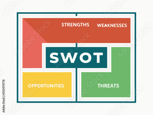 Design a bold, vector SWOT analysis diagram showcasing Strengths, Weaknesses, Opportunities, and Threats using a sharp, impactful style.