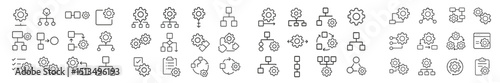 Gears, flowcharts, and icons depicting organizational structures in a workspace layout for process management