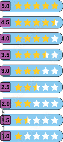Five Star Rating PNG – Transparent Background Customer Review Icon