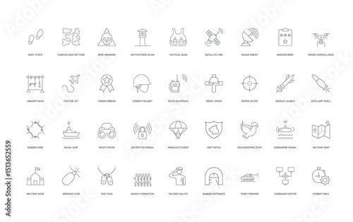 military service icon set