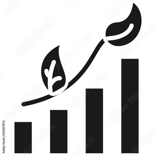 growth sustainable