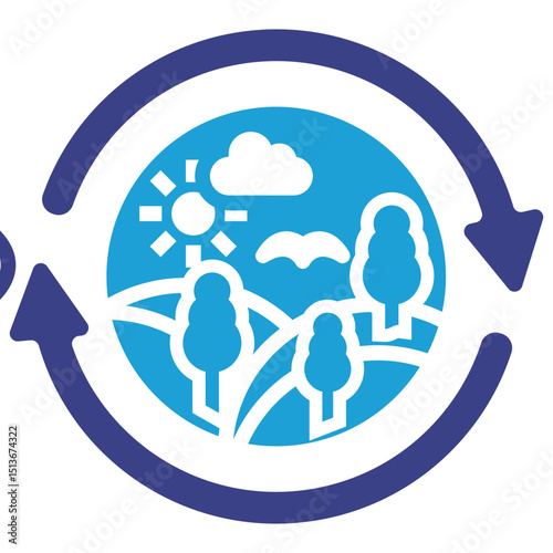  ecosystem
