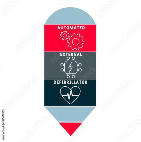AED - automated external defibrillator acronym. medical concept background. vector illustration concept with keywords and icons. lettering illustration with icons for web banner, flyer, landing