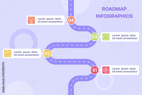 Curved Vertical Roadmap Infographic with Four Sequential Milestones