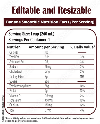 Banana smoothie, Banana smoothie nutrition facts, Smoothie nutrition facts