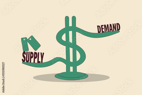Demand and supply, economic model of price determination in a capital market concept, US dollar money sign with arm metaphor of balancing the word demand on the right and supply on the left.