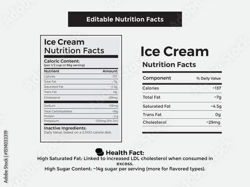 Modern nutrition chart design with daily value percentages for calcium potassium and carbohydrates per serving
