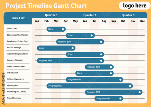 project timeline planner chart